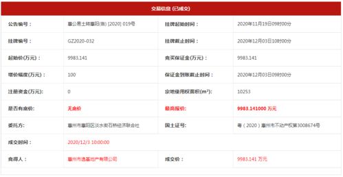 志通集團再投2.3億擴儲惠陽，石橋村地塊累計儲地突破5萬㎡